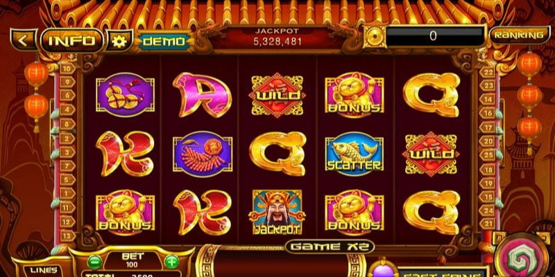 slot sunwin